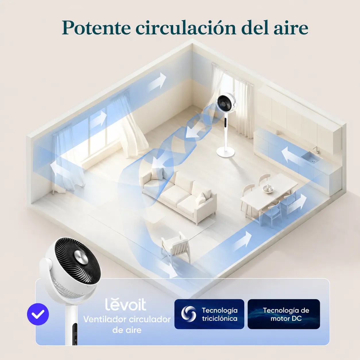 CirculAir 2-en-1 — circulación de aire de largo alcance — imagen 7